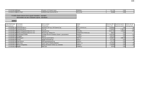 protheses de hanche â heupprothesen (pdf - 335 kb) - COOPAMI