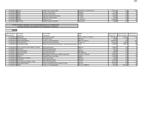 protheses de hanche â heupprothesen (pdf - 335 kb) - COOPAMI