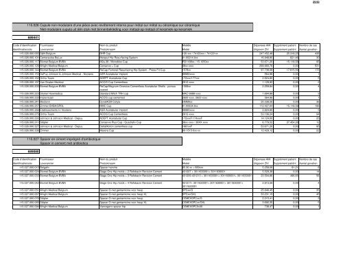 protheses de hanche â heupprothesen (pdf - 335 kb) - COOPAMI