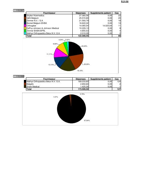 protheses de hanche â heupprothesen (pdf - 335 kb) - COOPAMI