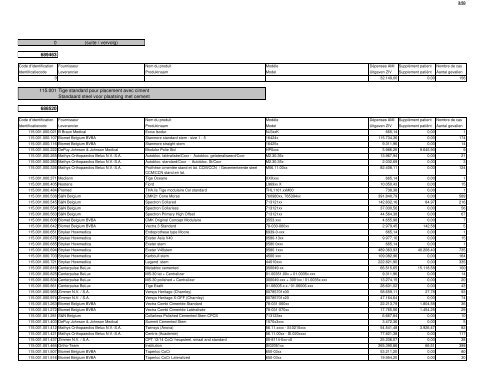 protheses de hanche â heupprothesen (pdf - 335 kb) - COOPAMI