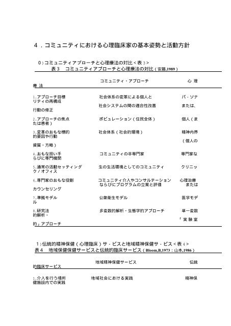 コミュニティ心理学における心理臨床家の基本姿勢と活動方針