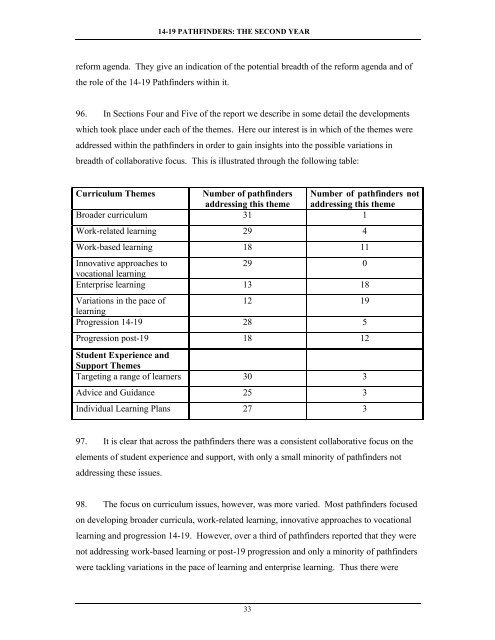 Collaborative Approaches to 14-19 Provision - Communities and ...