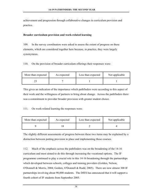 Collaborative Approaches to 14-19 Provision - Communities and ...