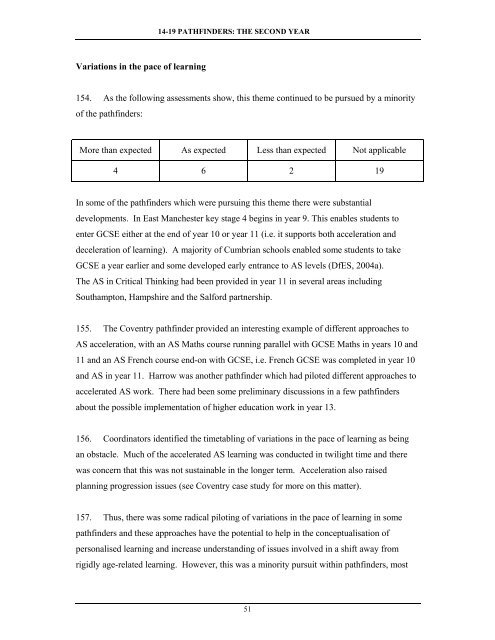 Collaborative Approaches to 14-19 Provision - Communities and ...