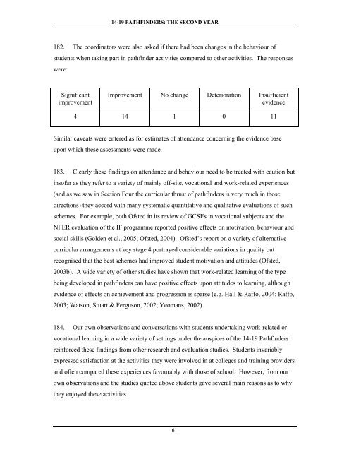 Collaborative Approaches to 14-19 Provision - Communities and ...