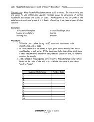 Lab: Household Substances—Acid or Base?—Datasheet ...