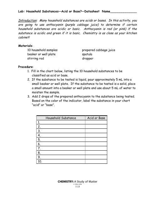 Lab: Household Substances—Acid or Base?—Datasheet ...