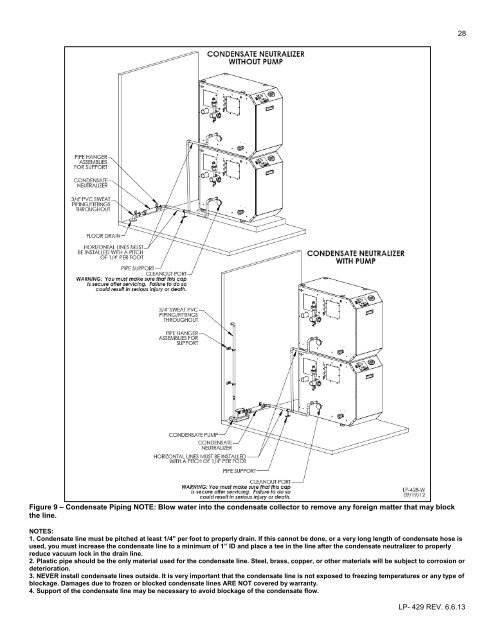 Download Installation Manual (.pdf) - Heat Transfer Products, Inc