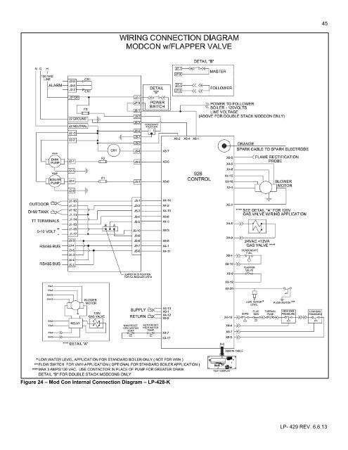 Download Installation Manual (.pdf) - Heat Transfer Products, Inc