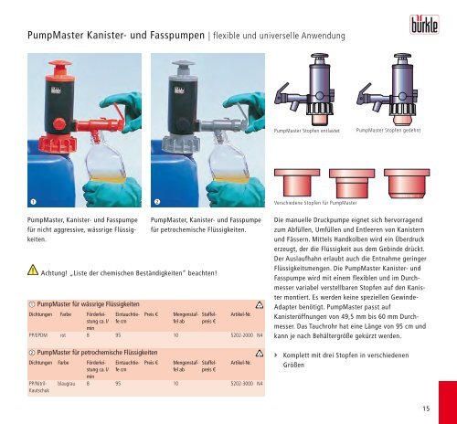 12 Innovative Produkte fÃ¼r Labor, Industrie und ... - BÃ¼rkle GmbH