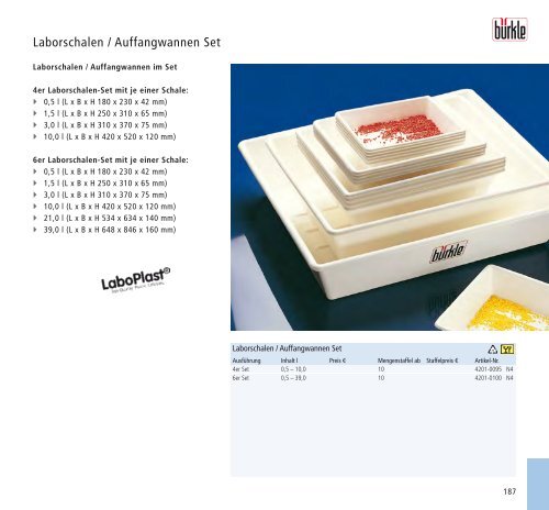 12 Innovative Produkte fÃ¼r Labor, Industrie und ... - BÃ¼rkle GmbH