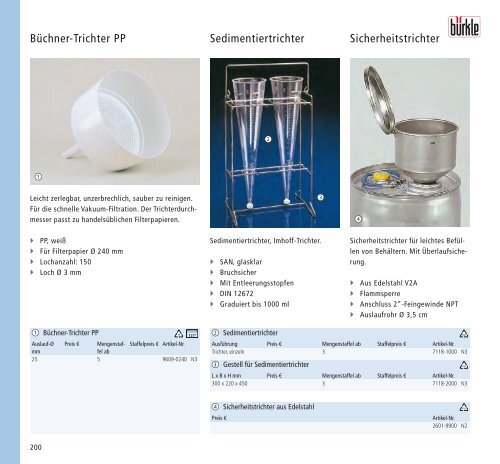 12 Innovative Produkte fÃ¼r Labor, Industrie und ... - BÃ¼rkle GmbH