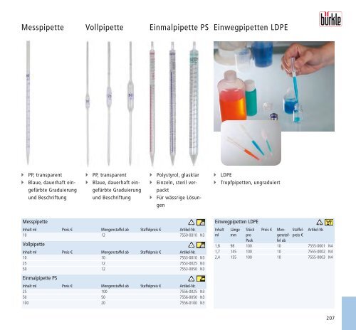 12 Innovative Produkte fÃ¼r Labor, Industrie und ... - BÃ¼rkle GmbH