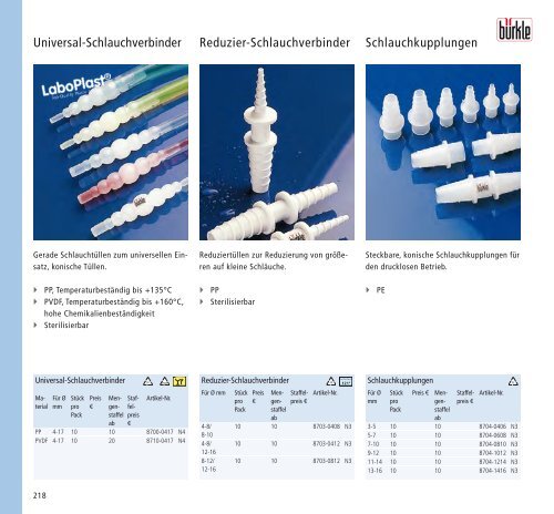 12 Innovative Produkte fÃ¼r Labor, Industrie und ... - BÃ¼rkle GmbH