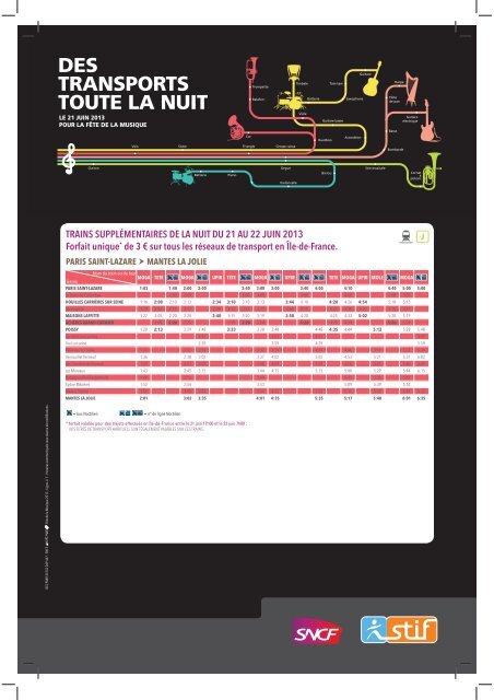 DES TRANSPORTS TOUTE LA NUIT - Le blog de la ligne J