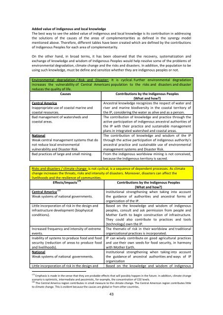 Harmonized Perspectives - CDKN Global