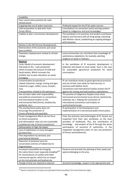 Harmonized Perspectives - CDKN Global