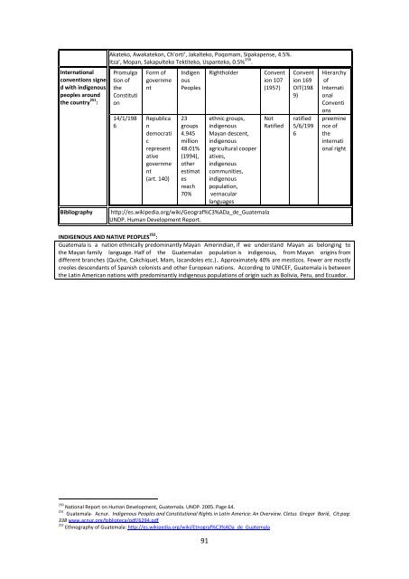 Harmonized Perspectives - CDKN Global