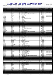 ALBSTADT-LBS-BIKE MARATHON 2007 - Aim ´n Time