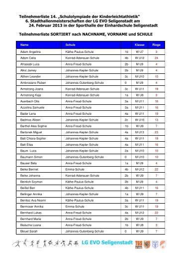 Teilnehmerliste 2013 ALPHABETISCH - Lg-evo-seligenstadt.de