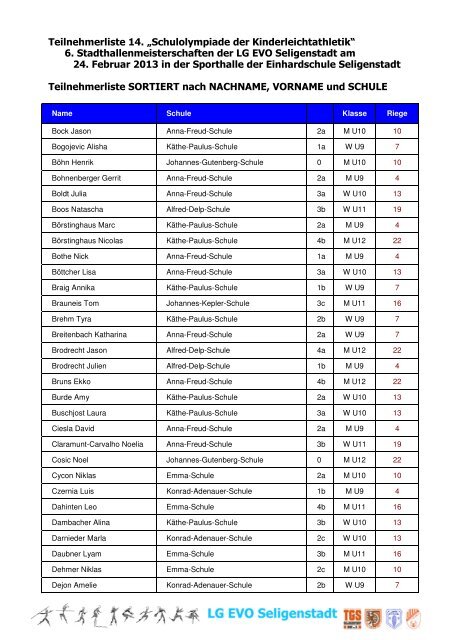 Teilnehmerliste 2013 ALPHABETISCH - Lg-evo-seligenstadt.de