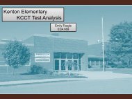 userfiles/1807/Test Analysis Presentation 1 (2).pdf - Kenton County ...