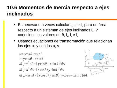 Momentos de inercia