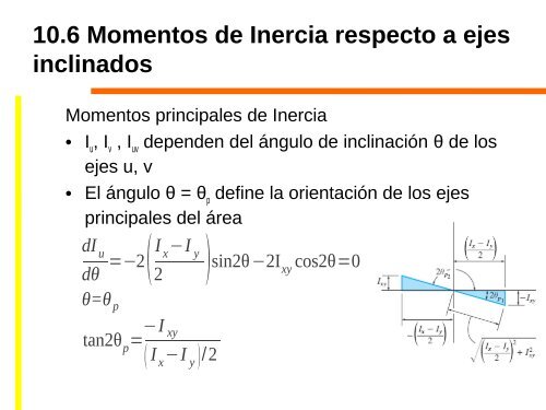 Momentos de inercia