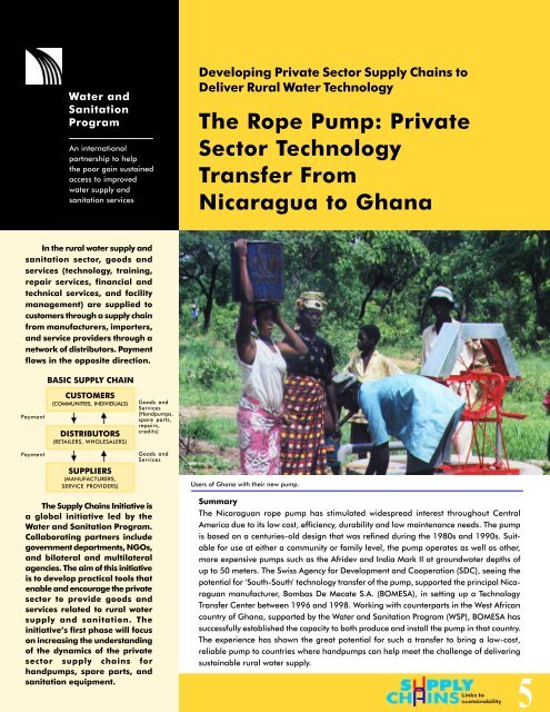 The Rope Pump - The Water, Sanitation and Hygiene