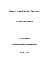 2010 CREST Annual Report - Alabama A&M University