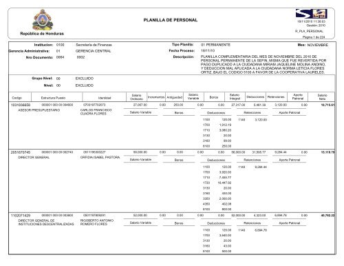 PLANILLA DE PERSONAL - SecretarÃ­a de Finanzas