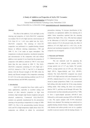 A Study of Additives on Properties of Al2O3-TiC Ceramics