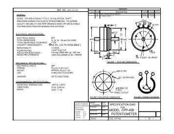 MODEL CPP-45B POTENTIOMETER - Meditronik