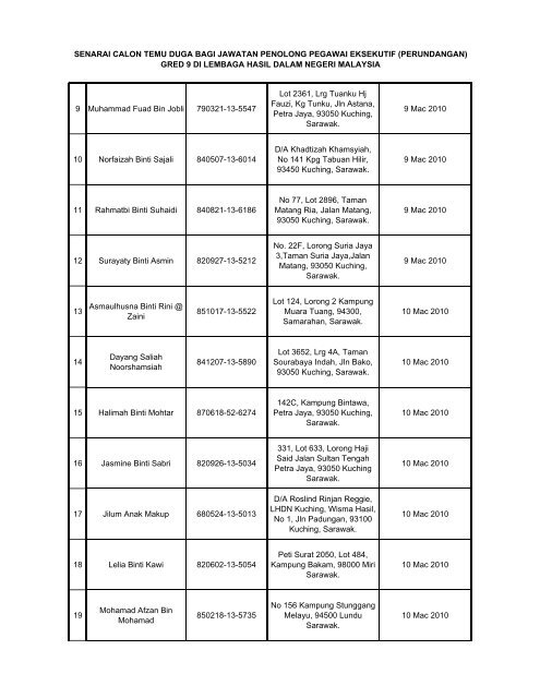 Senarai Nama Gred 9 Perundangan Sbh Srwk.xlsx - Lembaga Hasil ...