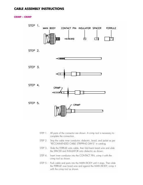 CABLE ASSEMBLY INSTRUCTIONS - WES Components