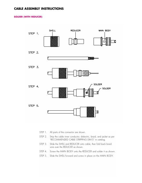 CABLE ASSEMBLY INSTRUCTIONS - WES Components