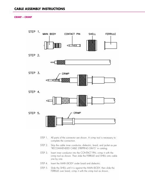 CABLE ASSEMBLY INSTRUCTIONS - WES Components