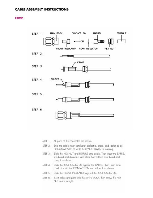CABLE ASSEMBLY INSTRUCTIONS - WES Components