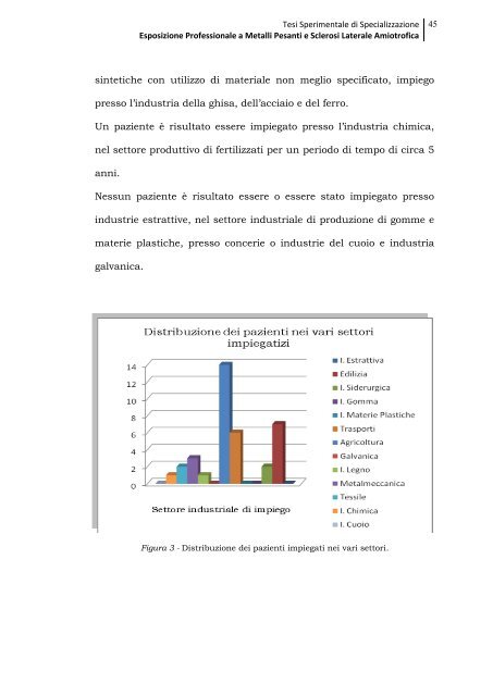 Espozione Professionale a Metalli Pesanti e Sclerosi ... - Anmil