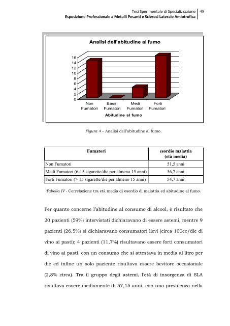 Espozione Professionale a Metalli Pesanti e Sclerosi ... - Anmil