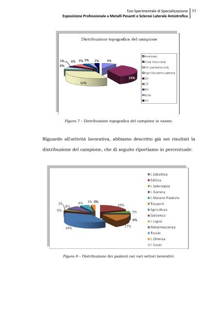 Espozione Professionale a Metalli Pesanti e Sclerosi ... - Anmil