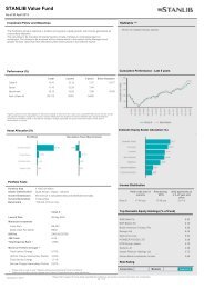 STANLIB Value Fund