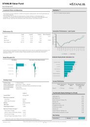 STANLIB Balanced Fund CERTIFICATE OF COMPLIANCE WITH ...