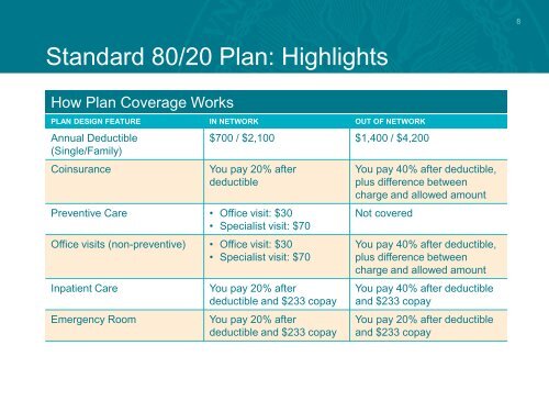 New EPA Employee Benefits Presentation - North Carolina A&T ...