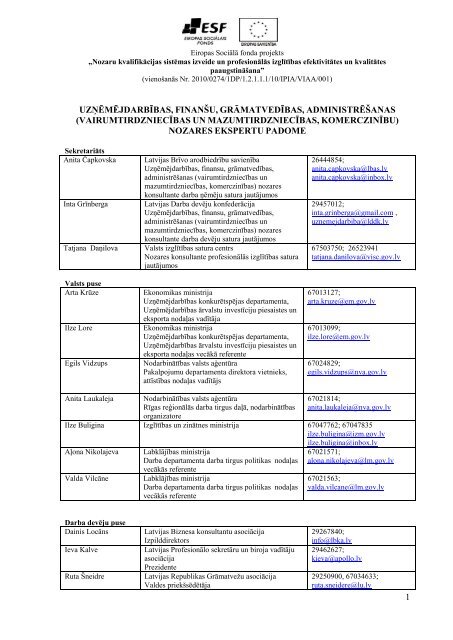 SastÄvs uz 01.01.2013. - Latvijas BrÄ«vo ArodbiedrÄ«bu SavienÄ«ba