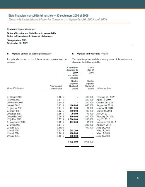 2009 - Matamec Explorations, Inc.