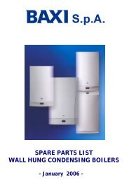 spare parts list wall hung condensing boilers - AIRCO line