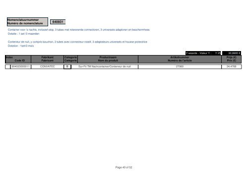 Liste des produits admis au remboursement - Article 27 - Inami