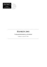 HANKEN 2003 - Om Hanken